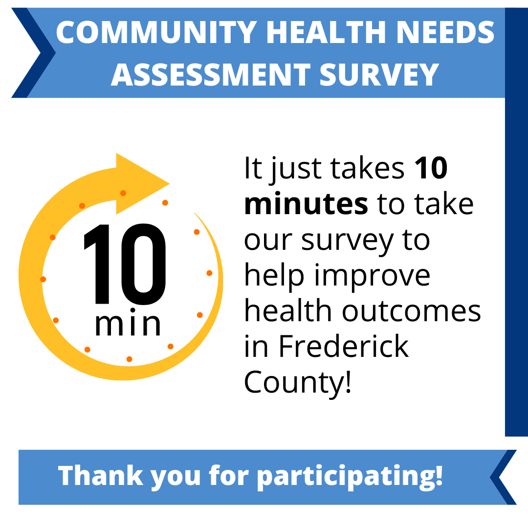 Community Health Survey